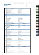 Preview for 97 page of Sagem MYZ5 Technical Documentation Manual