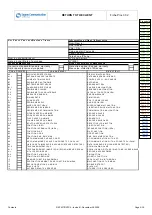 Preview for 98 page of Sagem MYZ5 Technical Documentation Manual