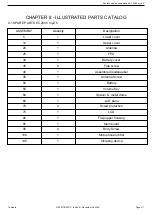 Preview for 107 page of Sagem MYZ5 Technical Documentation Manual