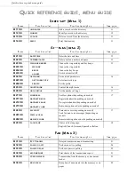 Preview for 4 page of Sagem Phonefax 2312 User Manual