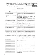 Preview for 52 page of Sagem Phonefax 2312 User Manual