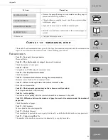 Preview for 53 page of Sagem Phonefax 2312 User Manual