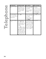 Preview for 20 page of Sagem Phonefax 35DS User Manual