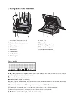 Preview for 2 page of Sagem PHONEFAX 39 TDS User Manual