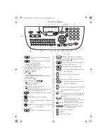 Предварительный просмотр 3 страницы Sagem Phonefax SMS 2695 User Manual