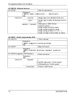 Preview for 77 page of Sagem RT3000 User Manual