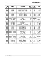 Preview for 82 page of Sagem RT3000 User Manual