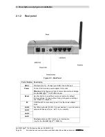 Предварительный просмотр 16 страницы Sagem SAGEMFAST 1500WG Reference Manual