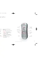 Preview for 6 page of Sagem SIMPLY VS1 User Manual