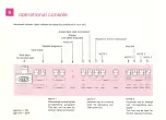 Preview for 8 page of Sagem TX 20 Utilization Manual