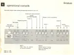 Preview for 9 page of Sagem TX 20 Utilization Manual