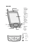 Preview for 2 page of Sagem WA 3050 Owner'S Manual