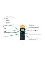 Предварительный просмотр 4 страницы Sagem WP 1130 Instructions For Use Manual