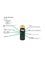 Предварительный просмотр 33 страницы Sagem WP 1130 Instructions For Use Manual