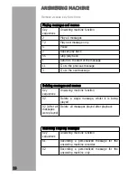 Предварительный просмотр 36 страницы SAGEMCOM D77T-V User Manual