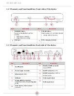 Preview for 12 page of SAGEMCOM DCI85HD KD User Manual