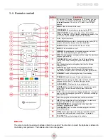 Preview for 13 page of SAGEMCOM DCI85HD KD User Manual