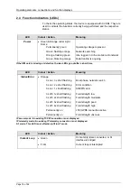 Предварительный просмотр 14 страницы SAGEMCOM Dr. Neuhaus ZDUE-LTE-PLUS-VII User Manual