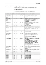 Предварительный просмотр 43 страницы SAGEMCOM Dr. Neuhaus ZDUE-LTE-PLUS-VII User Manual