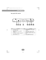 Preview for 6 page of SAGEMCOM DS186 HD Freesat User Manual