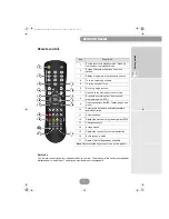 Preview for 7 page of SAGEMCOM DS186 HD Freesat User Manual