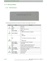 Preview for 20 page of SAGEMCOM F@ST 2704R Reference Manual