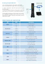 Preview for 3 page of SAGEMCOM F@ST 3896 SUM Quick Setup Manual