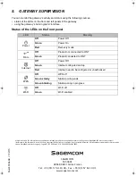 Preview for 8 page of SAGEMCOM F@ST 4350eAC Quick Installation Manual