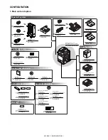 Preview for 2 page of SAGEMCOM MF 9841 Installation Manual