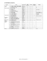 Preview for 3 page of SAGEMCOM MF 9841 Installation Manual