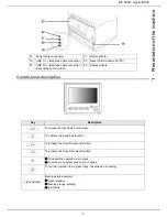 Предварительный просмотр 7 страницы SAGEMCOM MF5990 User Manual