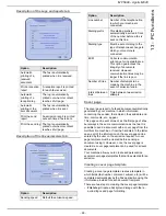 Предварительный просмотр 95 страницы SAGEMCOM MF5990 User Manual