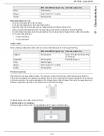 Предварительный просмотр 144 страницы SAGEMCOM MF5990 User Manual