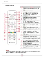 Preview for 14 page of SAGEMCOM RCI88-1000 V2 User Manual