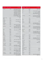 Preview for 184 page of SAGEMCOM RCI88-320 User Manual