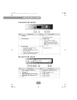 Preview for 6 page of SAGEMCOM RTI90-320 T2 HD UK User Manual