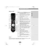 Preview for 7 page of SAGEMCOM RTI90-320 T2 HD UK User Manual