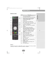 Preview for 7 page of SAGEMCOM RTI95 T2 HD UK User Manual