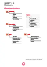 Preview for 16 page of SAGEMCOM SIXTY 2 User Manual