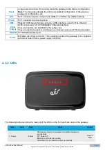 Preview for 8 page of SAGEMCOM Swan F5366s User Manual