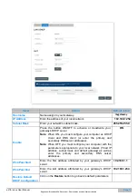 Preview for 17 page of SAGEMCOM Swan F5366s User Manual