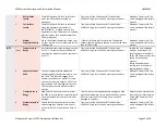 Preview for 51 page of Sagetech MXS Installation Manual