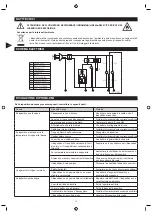 Предварительный просмотр 13 страницы Sagi CR 90 Instruction Manual