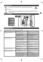 Предварительный просмотр 26 страницы Sagi CR 90 Instruction Manual