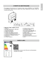 Предварительный просмотр 7 страницы Sagi KP12G1M Use And Installation  Manual