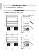 Предварительный просмотр 8 страницы Sagi KP12G1M Use And Installation  Manual