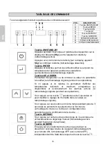 Предварительный просмотр 38 страницы Sagi KP12G1M Use And Installation  Manual