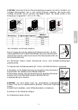 Предварительный просмотр 57 страницы Sagi KP12G1M Use And Installation  Manual