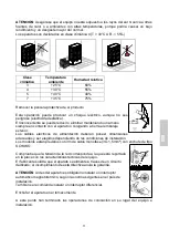 Предварительный просмотр 103 страницы Sagi KP12G1M Use And Installation  Manual