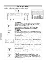 Предварительный просмотр 108 страницы Sagi KP12G1M Use And Installation  Manual